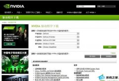 win10ϵͳװGTx1080Ĳ취
