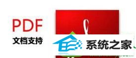 win10系统打开pdf文件弹出输入密码窗口的解决方法