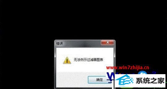 win10ϵͳʹͷʧʾ޷ʾͼ񡱵Ľ