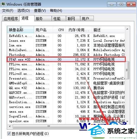 win10系统提示ppap.exe应用程序错误窗口怎么解决 win10系统提示ppap.exe应用程序错误窗口的解决方法
