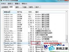 win10ϵͳѸ׺޷ͼķ