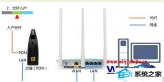 细说win8系统水星路由器登录网址变成天翼网关的的问题