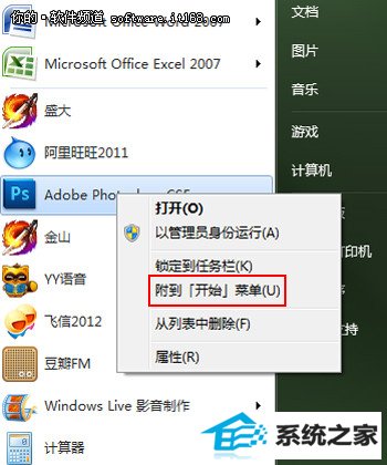 ʵ Զwindows 7ʼ˵