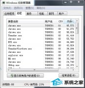 Сwin10ϵͳСȲ˵