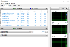win7Ѽһд޷ɾΰ