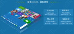 win7ϵͳͷſռֿٰ취